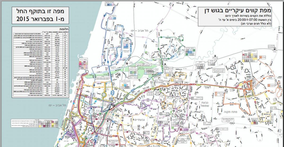 Tel Aviv autobusové trasy mapě
